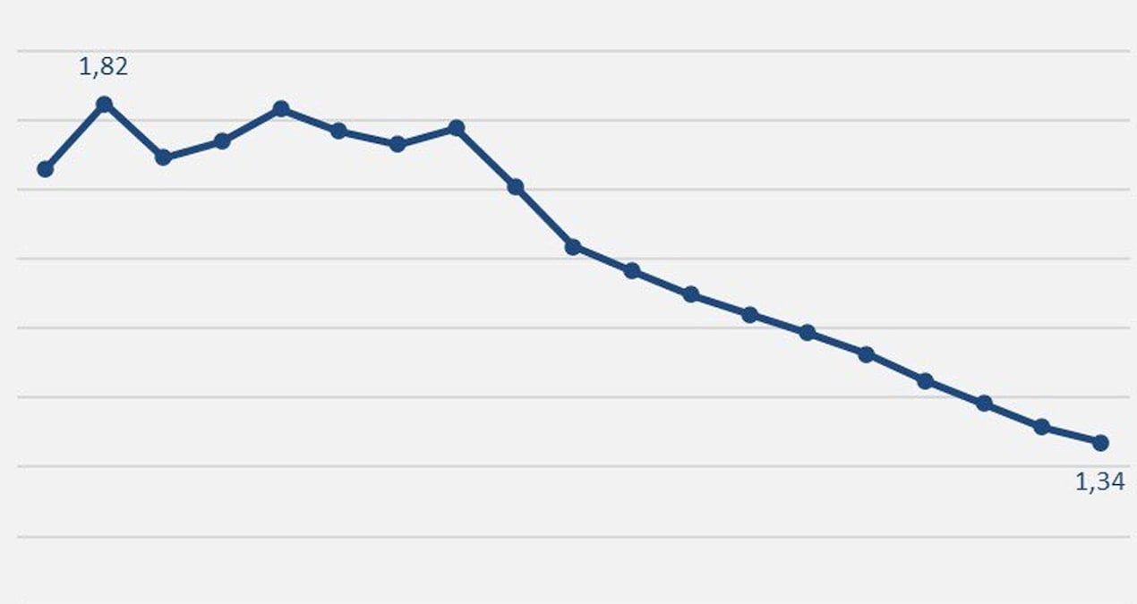 chpli karatepe aci grafigi paylasti u2iiRaAh